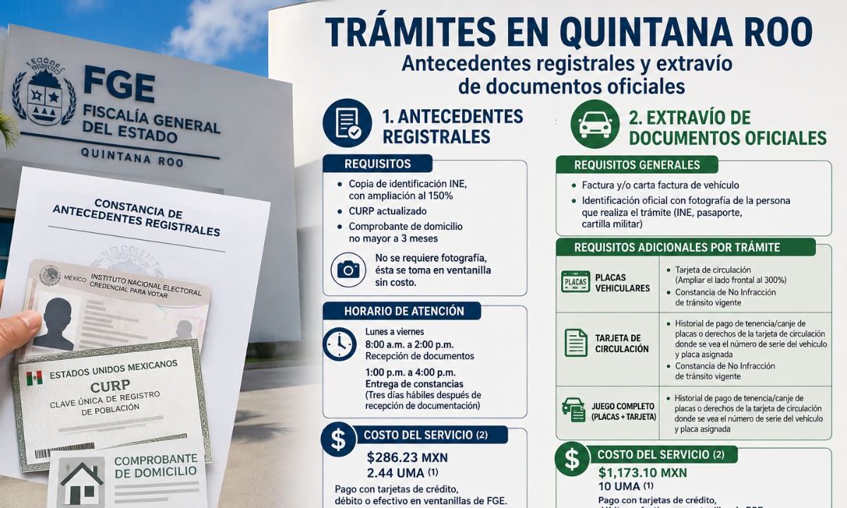 Constancia de antecedentes registrales en Quintana Roo