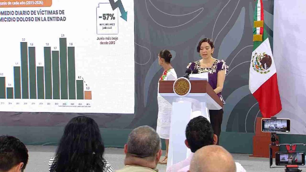 Quintana Roo mantiene a la baja con un -85% la cifra de homicidios dolosos: Marcela Figueroa