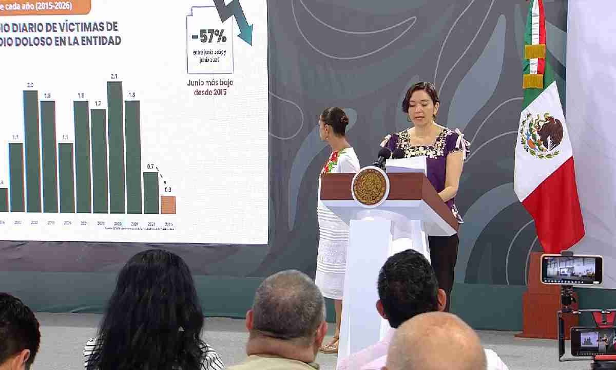 Bajan los homicidios en Quintana Roo.