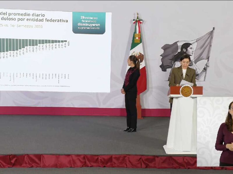 Quintana Roo, en el top 3 de estados del país con menos homicidios; disminuyen 85%