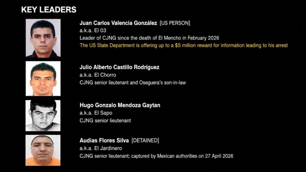 Identifica EE. UU. al sucesor de 'El Mencho', nuevo líder del CJNG