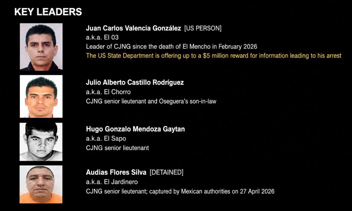 Identifica EE. UU. al sucesor de 'El Mencho', nuevo líder del CJNG