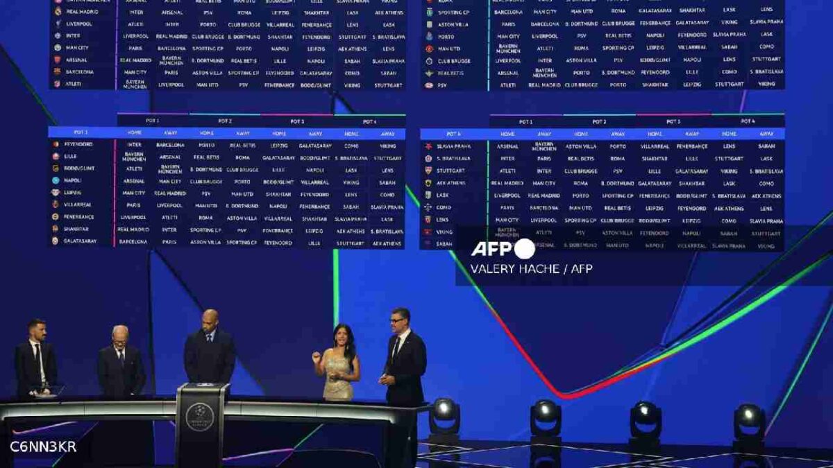 Se llevo a cabo el sorteo de Champions League.