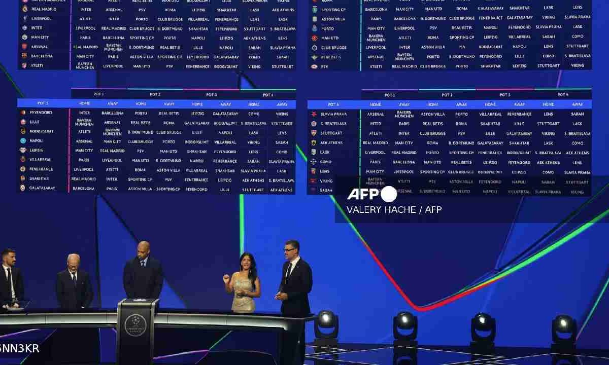 Se llevo a cabo el sorteo de Champions League.