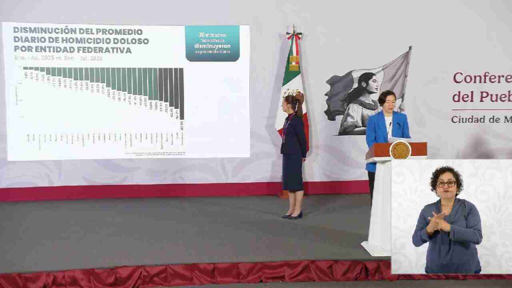 Quintana Roo tercero en reducción de homicidios.