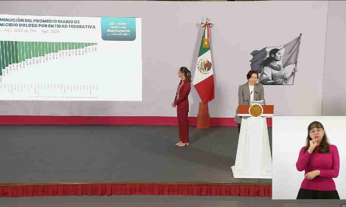 Quintana Roo es tercero en disminución de homicidios.